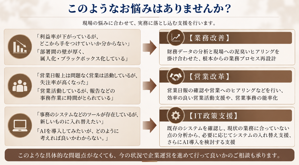 お悩み