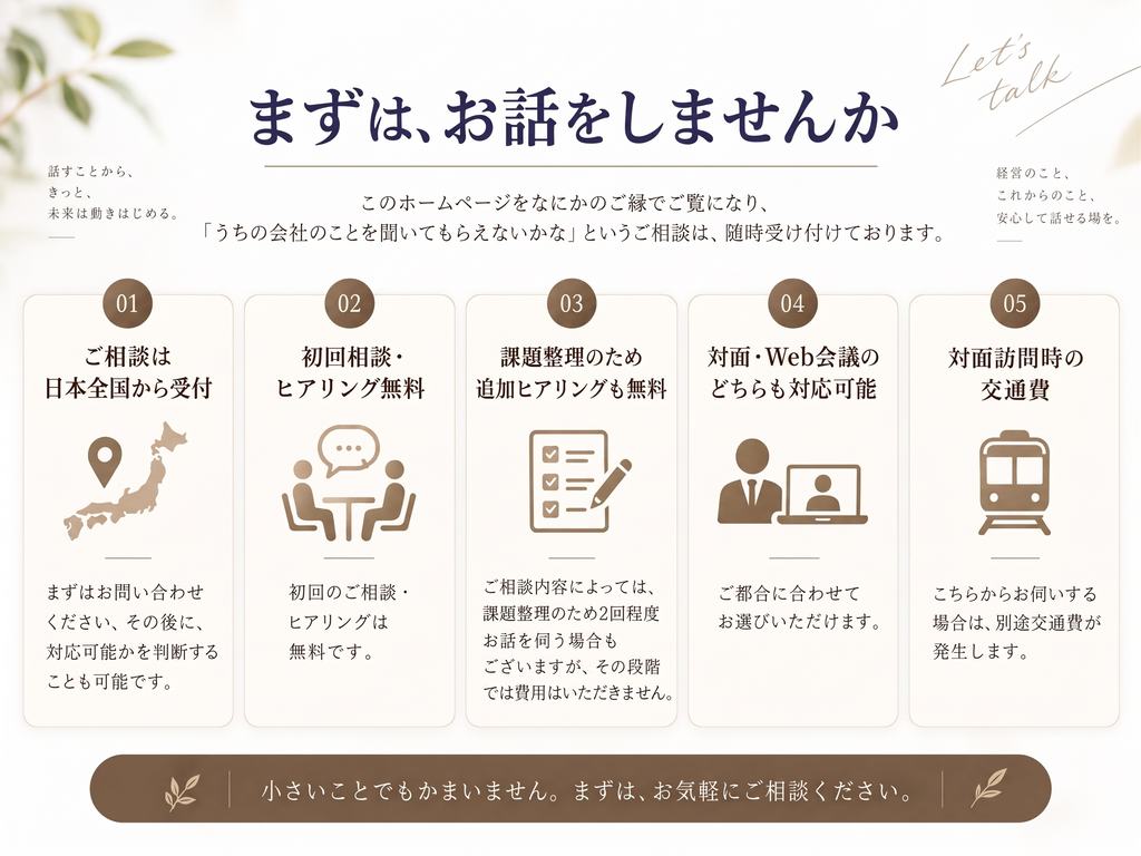 受付1