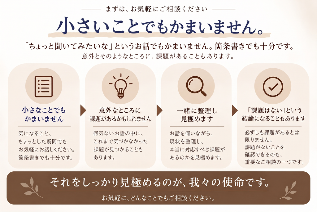 受付2