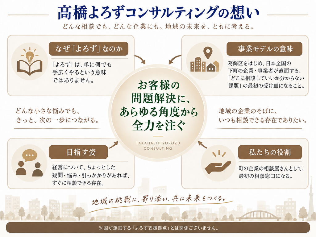 髙橋よろずコンサルティングの想い