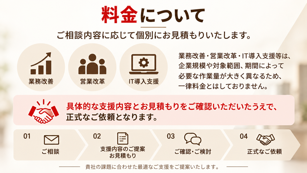 料金
